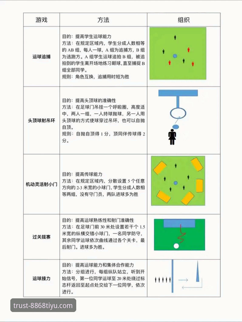 体育版本更新下载不了怎么办 5种实用方法解决体育版本更新下载不了的问题——来自8868体育老用户的经验分享